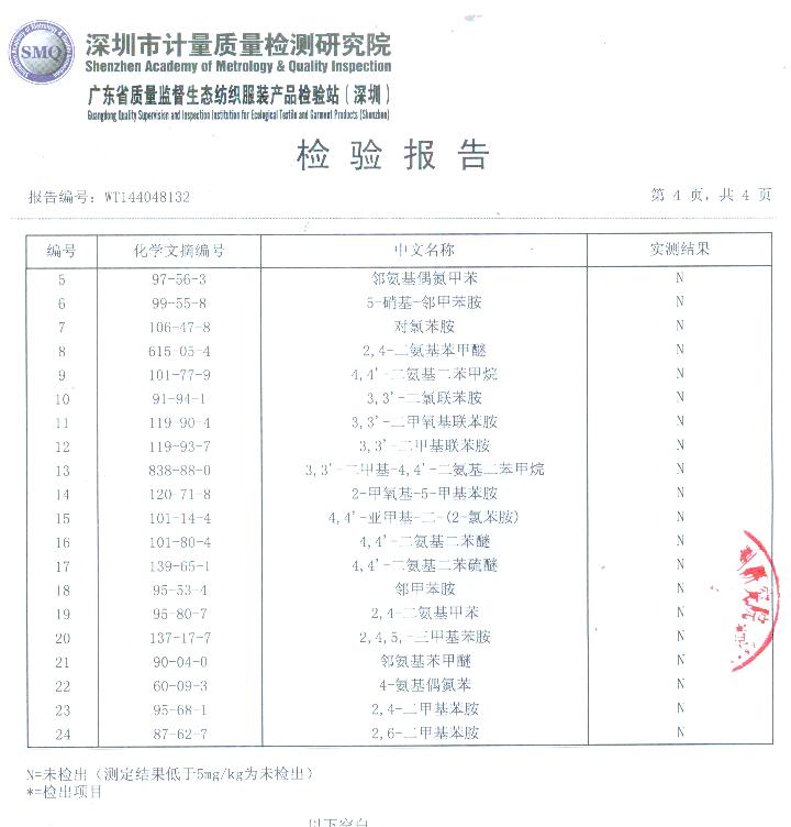 专业生产酒店床上用品检验报告